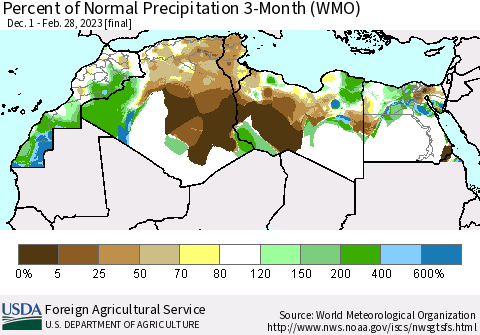 North Africa Percent of Normal Precipitation 3-Month (WMO) Thematic Map For 12/1/2022 - 2/28/2023