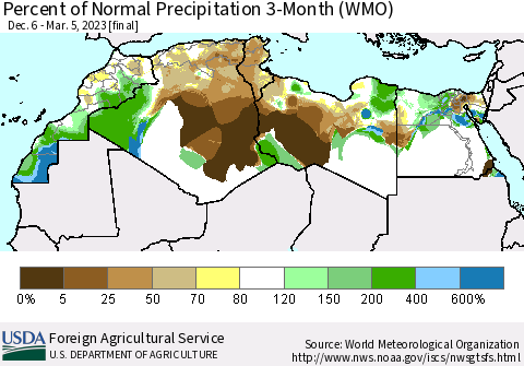 North Africa Percent of Normal Precipitation 3-Month (WMO) Thematic Map For 12/6/2022 - 3/5/2023