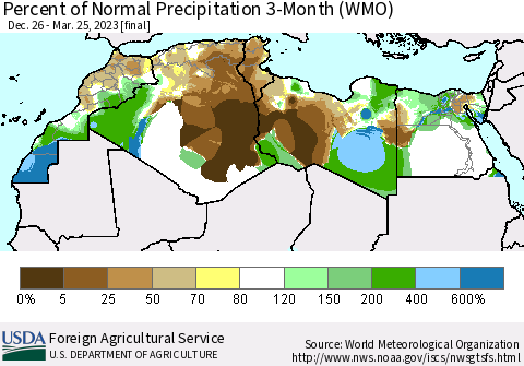 North Africa Percent of Normal Precipitation 3-Month (WMO) Thematic Map For 12/26/2022 - 3/25/2023