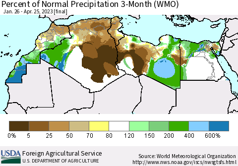 North Africa Percent of Normal Precipitation 3-Month (WMO) Thematic Map For 1/26/2023 - 4/25/2023