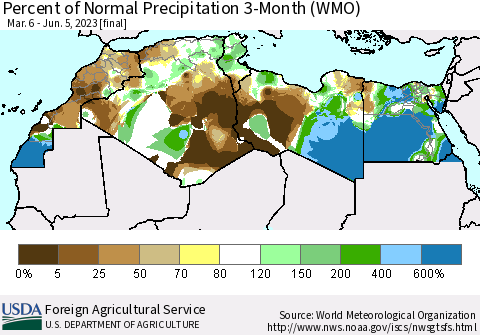North Africa Percent of Normal Precipitation 3-Month (WMO) Thematic Map For 3/6/2023 - 6/5/2023