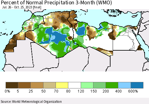 North Africa Percent of Normal Precipitation 3-Month (WMO) Thematic Map For 7/26/2023 - 10/25/2023