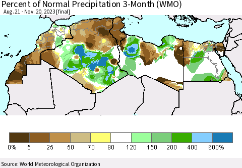 North Africa Percent of Normal Precipitation 3-Month (WMO) Thematic Map For 8/21/2023 - 11/20/2023