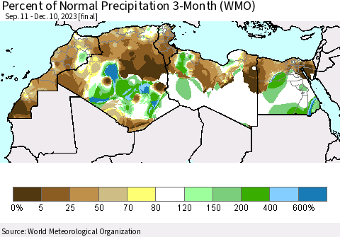 North Africa Percent of Normal Precipitation 3-Month (WMO) Thematic Map For 9/11/2023 - 12/10/2023
