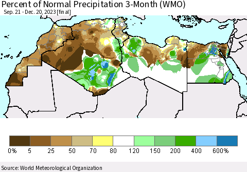 North Africa Percent of Normal Precipitation 3-Month (WMO) Thematic Map For 9/21/2023 - 12/20/2023