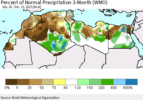 North Africa Percent of Normal Precipitation 3-Month (WMO) Thematic Map For 9/26/2023 - 12/25/2023
