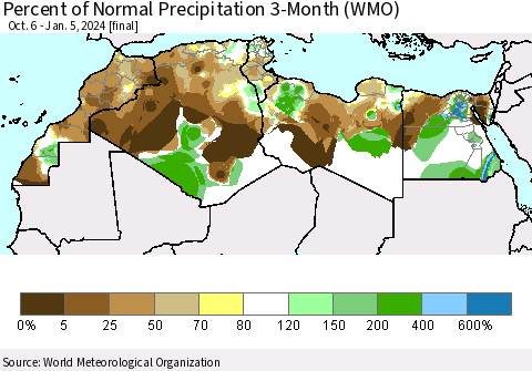 North Africa Percent of Normal Precipitation 3-Month (WMO) Thematic Map For 10/6/2023 - 1/5/2024