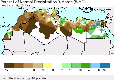 North Africa Percent of Normal Precipitation 3-Month (WMO) Thematic Map For 11/1/2023 - 1/31/2024