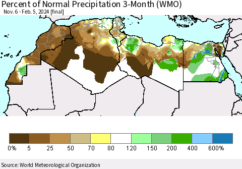 North Africa Percent of Normal Precipitation 3-Month (WMO) Thematic Map For 11/6/2023 - 2/5/2024