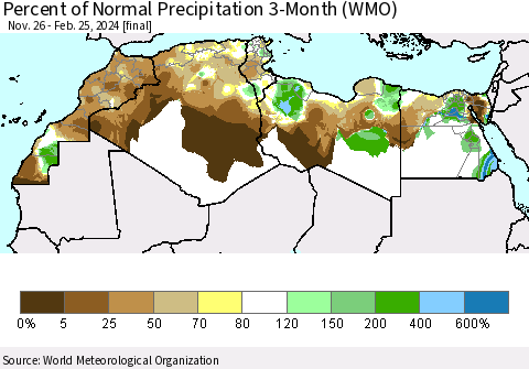 North Africa Percent of Normal Precipitation 3-Month (WMO) Thematic Map For 11/26/2023 - 2/25/2024