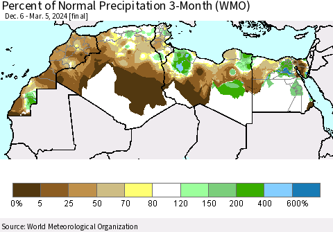 North Africa Percent of Normal Precipitation 3-Month (WMO) Thematic Map For 12/6/2023 - 3/5/2024