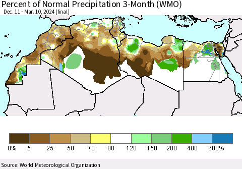 North Africa Percent of Normal Precipitation 3-Month (WMO) Thematic Map For 12/11/2023 - 3/10/2024