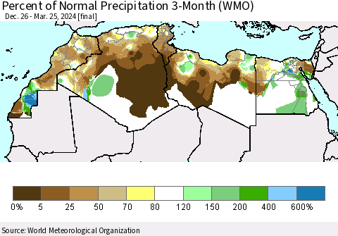 North Africa Percent of Normal Precipitation 3-Month (WMO) Thematic Map For 12/26/2023 - 3/25/2024