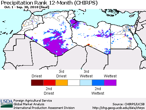 North Africa Precipitation Rank since 1981, 12-Month (CHIRPS) Thematic Map For 10/1/2017 - 9/30/2018