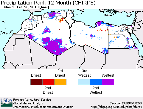 North Africa Precipitation Rank since 1981, 12-Month (CHIRPS) Thematic Map For 3/1/2018 - 2/28/2019