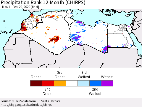 North Africa Precipitation Rank since 1981, 12-Month (CHIRPS) Thematic Map For 3/1/2019 - 2/29/2020