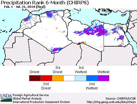 North Africa Precipitation Rank since 1981, 6-Month (CHIRPS) Thematic Map For 2/1/2018 - 7/31/2018