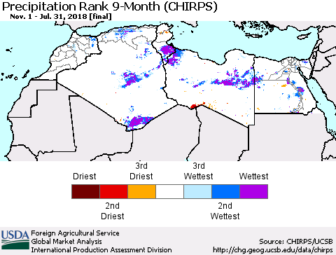 North Africa Precipitation Rank since 1981, 9-Month (CHIRPS) Thematic Map For 11/1/2017 - 7/31/2018