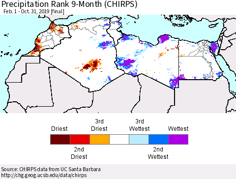 North Africa Precipitation Rank since 1981, 9-Month (CHIRPS) Thematic Map For 2/1/2019 - 10/31/2019