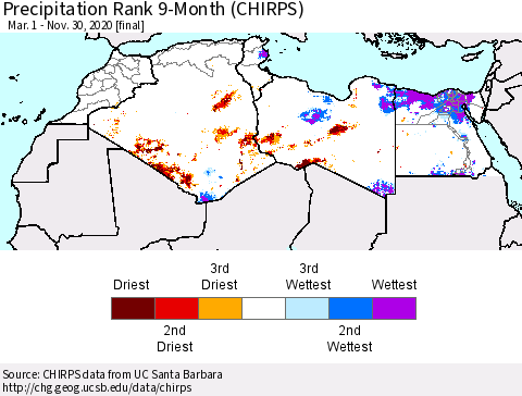 North Africa Precipitation Rank since 1981, 9-Month (CHIRPS) Thematic Map For 3/1/2020 - 11/30/2020