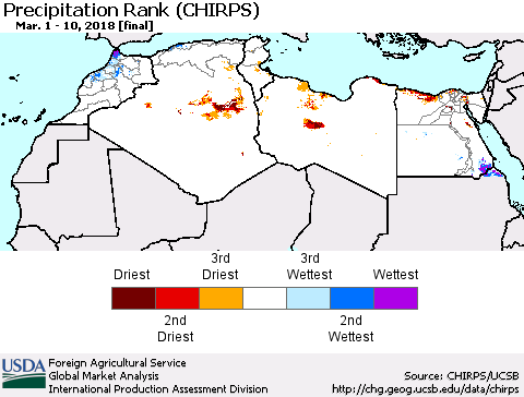 North Africa Precipitation Rank since 1981 (CHIRPS) Thematic Map For 3/1/2018 - 3/10/2018