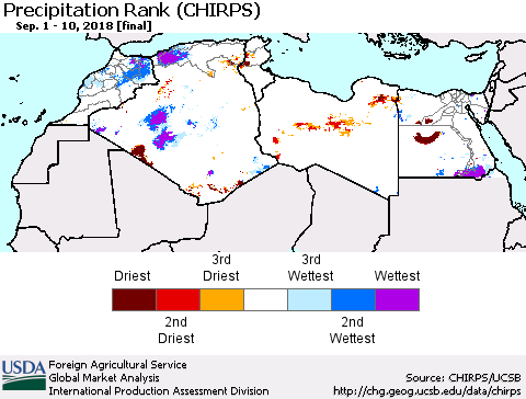 North Africa Precipitation Rank since 1981 (CHIRPS) Thematic Map For 9/1/2018 - 9/10/2018