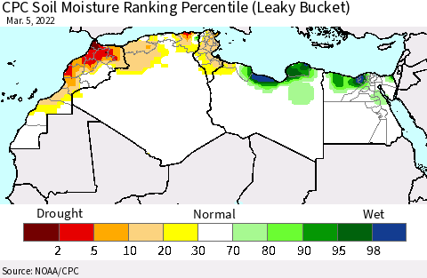 North Africa CPC Soil Moisture Ranking Percentile (Leaky Bucket) Thematic Map For 3/1/2022 - 3/5/2022