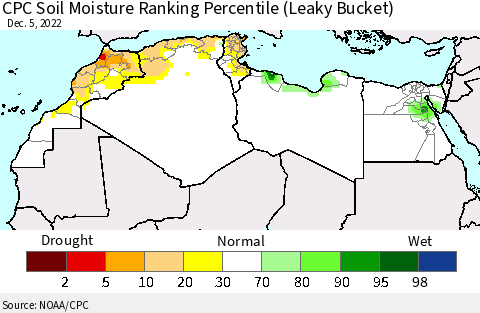 North Africa CPC Soil Moisture Ranking Percentile (Leaky Bucket) Thematic Map For 12/1/2022 - 12/5/2022