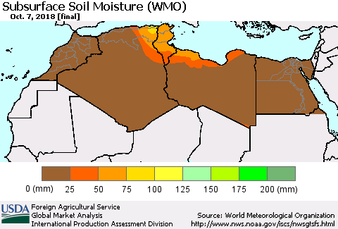 North Africa Subsurface Soil Moisture (WMO) Thematic Map For 10/1/2018 - 10/7/2018