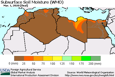 North Africa Subsurface Soil Moisture (WMO) Thematic Map For 2/24/2020 - 3/1/2020