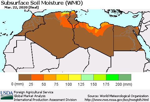 North Africa Subsurface Soil Moisture (WMO) Thematic Map For 3/16/2020 - 3/22/2020