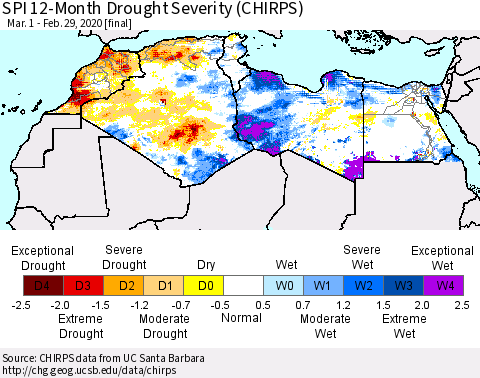 North Africa SPI 12-Month Drought Severity (CHIRPS) Thematic Map For 3/1/2019 - 2/29/2020