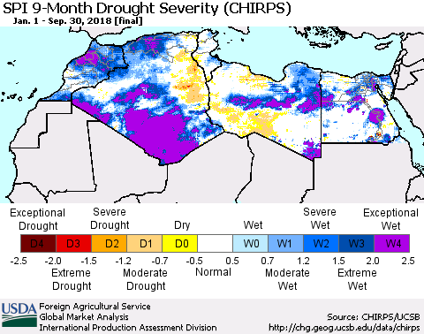 North Africa SPI 9-Month Drought Severity (CHIRPS) Thematic Map For 1/1/2018 - 9/30/2018