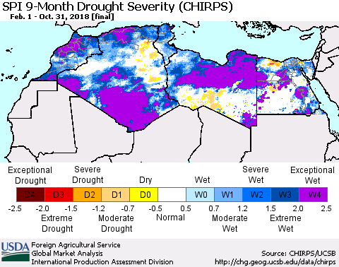 North Africa SPI 9-Month Drought Severity (CHIRPS) Thematic Map For 2/1/2018 - 10/31/2018