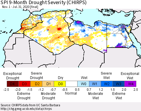 North Africa SPI 9-Month Drought Severity (CHIRPS) Thematic Map For 11/1/2019 - 7/31/2020