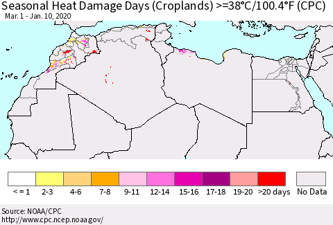 North Africa Seasonal Heat Damage Days (Croplands) >=38°C/100°F (CPC) Thematic Map For 3/1/2019 - 1/10/2020
