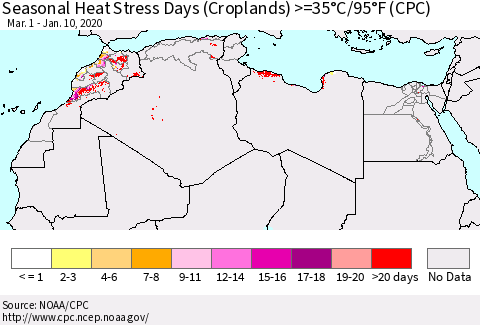 North Africa Seasonal Heat Stress Days (Croplands) >=35°C/95°F (CPC) Thematic Map For 3/1/2019 - 1/10/2020