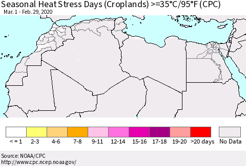 North Africa Seasonal Heat Stress Days (Croplands) >=35°C/95°F (CPC) Thematic Map For 3/1/2019 - 2/29/2020