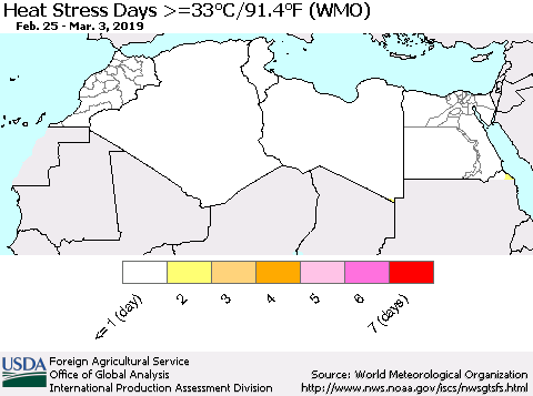 North Africa Heat Stress Days >=35°C/95°F (WMO) Thematic Map For 2/25/2019 - 3/3/2019