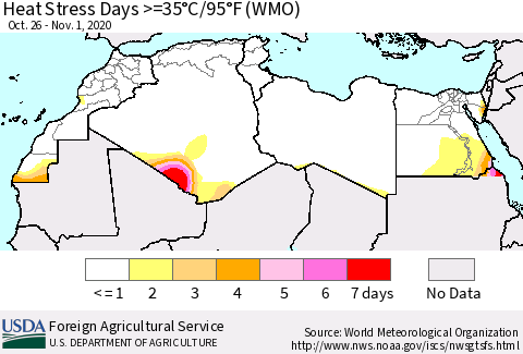 North Africa Heat Stress Days >=35°C/95°F (WMO) Thematic Map For 10/26/2020 - 11/1/2020