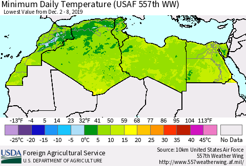 North Africa Minimum Daily Temperature (USAF 557th WW) Thematic Map For 12/2/2019 - 12/8/2019