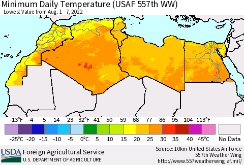 North Africa Minimum Daily Temperature (USAF 557th WW) Thematic Map For 8/1/2022 - 8/7/2022
