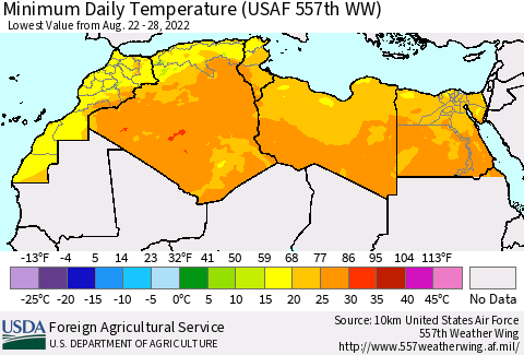 North Africa Minimum Daily Temperature (USAF 557th WW) Thematic Map For 8/22/2022 - 8/28/2022
