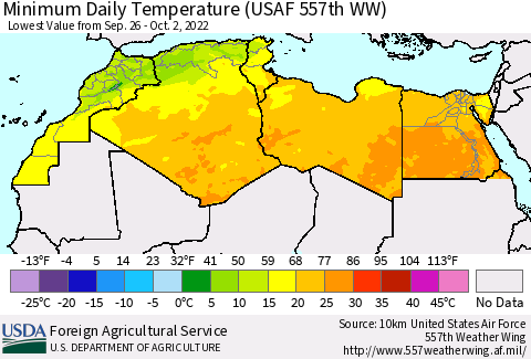 North Africa Minimum Daily Temperature (USAF 557th WW) Thematic Map For 9/26/2022 - 10/2/2022