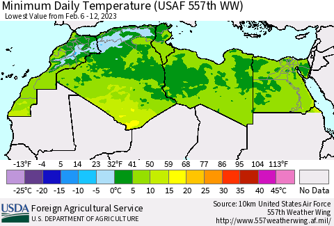 North Africa Minimum Daily Temperature (USAF 557th WW) Thematic Map For 2/6/2023 - 2/12/2023