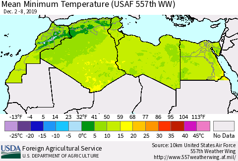 North Africa Mean Minimum Temperature (USAF 557th WW) Thematic Map For 12/2/2019 - 12/8/2019