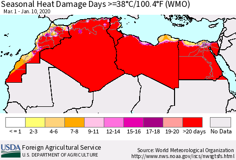 North Africa Seasonal Heat Damage Days >=38°C/100°F (WMO) Thematic Map For 3/1/2019 - 1/10/2020