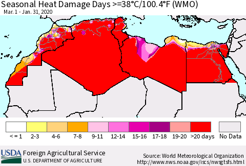 North Africa Seasonal Heat Damage Days >=38°C/100°F (WMO) Thematic Map For 3/1/2019 - 1/31/2020