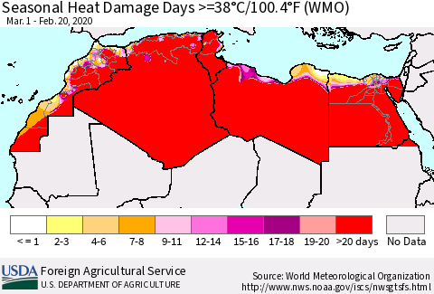 North Africa Seasonal Heat Damage Days >=38°C/100°F (WMO) Thematic Map For 3/1/2019 - 2/20/2020