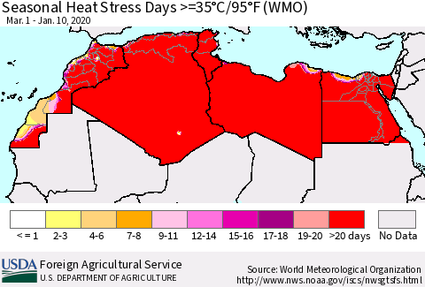 North Africa Seasonal Heat Stress Days >=35°C/95°F (WMO) Thematic Map For 3/1/2019 - 1/10/2020
